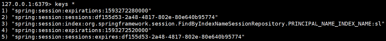 Spring session實(shí)現(xiàn)共享單點(diǎn)登錄案例過(guò)程解析