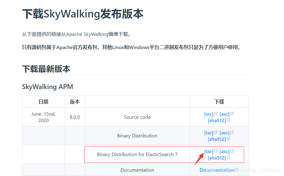 Spring Cloud 整合Apache-SkyWalking實(shí)現(xiàn)鏈路跟蹤的方法