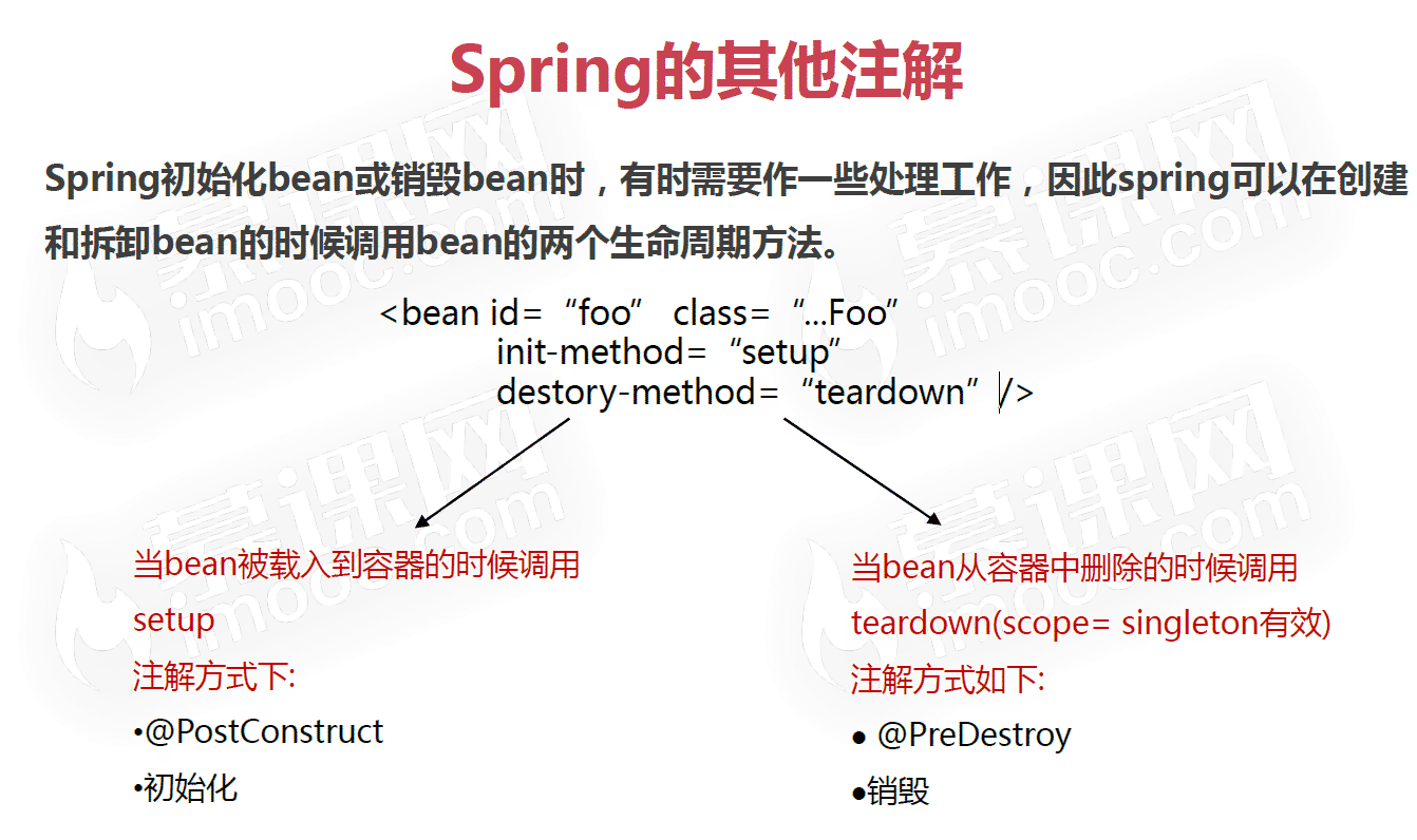 Spring Bean管理注解方式代碼實例