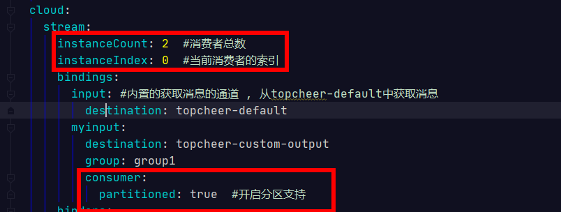 Spring Cloud Stream分區分組原理圖解