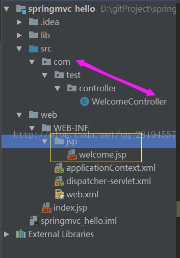 使用idea搭建一個spring mvc項目的圖文教程