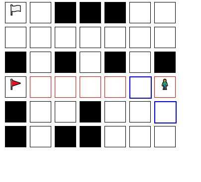 Javascript結(jié)合Vue實(shí)現(xiàn)對(duì)任意迷宮圖片的自動(dòng)尋路