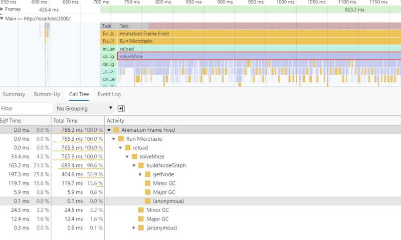 Javascript結(jié)合Vue實(shí)現(xiàn)對(duì)任意迷宮圖片的自動(dòng)尋路
