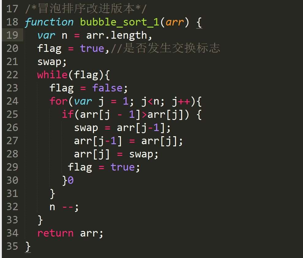 通過實例解析JavaScript常用排序算法