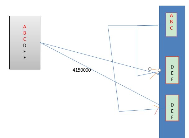 JavaScript享元模式原理與用法實例詳解