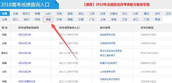 微信怎么查詢高考分數?2018高考成績在線查詢