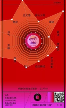 網易云刷臉生成你的12位圖玩法流程是什么?刷臉玩法攻略介紹