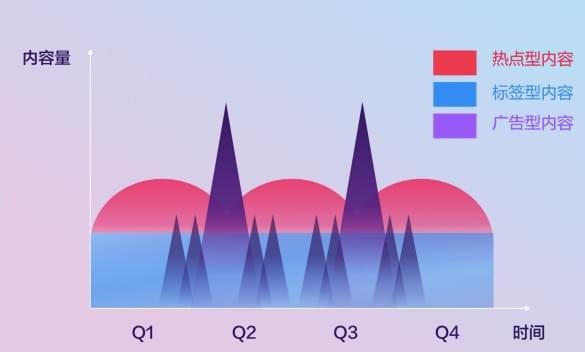 抖音企業(yè)號有什么用_抖音企業(yè)號介紹【圖】