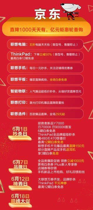 京東612神券日怎么搶券？京東612神券日搶券攻略