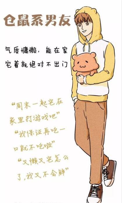 抖音袋鼠系男友是什么樣的？抖音袋鼠系男友有哪些特征？