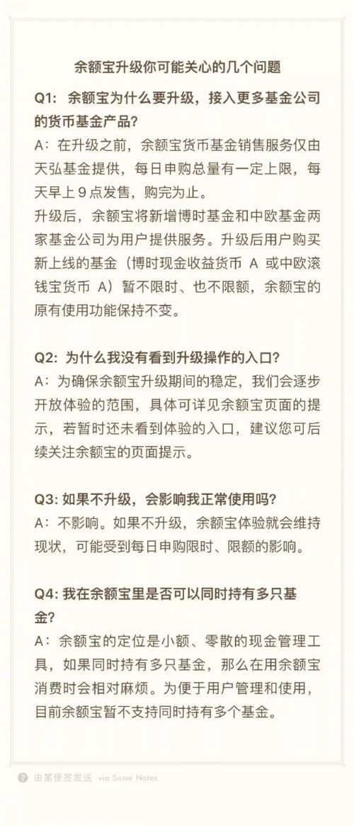 余額寶快速提現(xiàn)額度下調(diào)到多少？從什么時候開始？