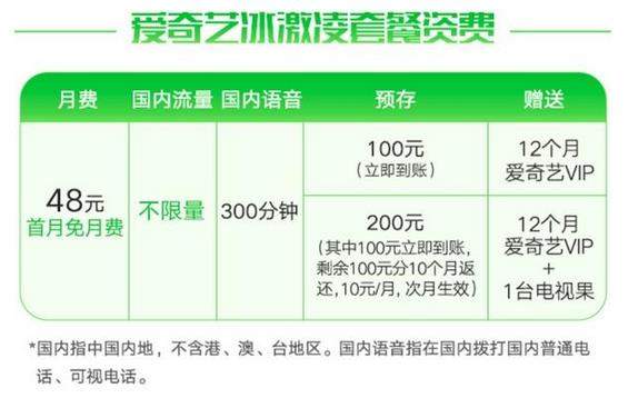 愛奇藝冰激凌卡怎么樣?愛奇藝冰激凌卡資費詳情一覽