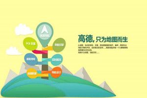 高德地圖怎么免費領油？高德地圖免費領油方法介紹