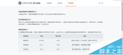 百度瀏覽器怎么使用積分?