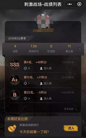 微信刺激戰場小助手在哪?程序入口介紹