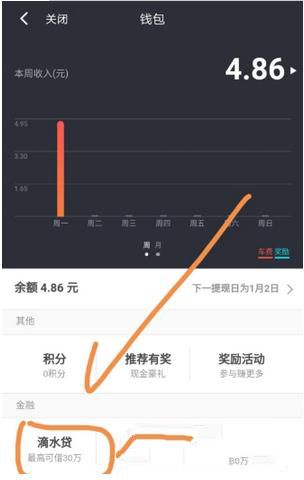 滴滴車主怎么申請滴水貸？申請方法介紹