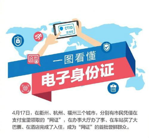 支付寶電子身份證是什么?支付寶電子身份證在哪?