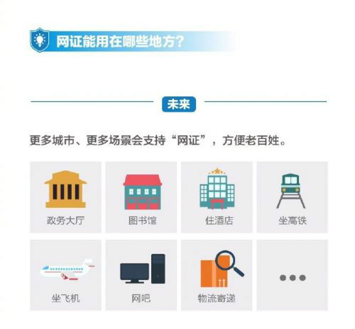 支付寶電子身份證是什么?支付寶電子身份證在哪?