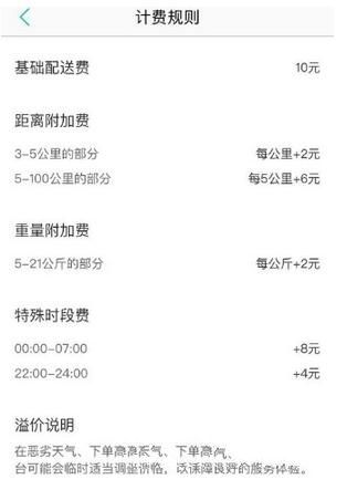美團跑腿代購怎么收費？美團跑腿代購怎么用