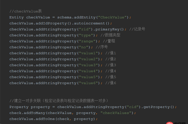 java - greenDao 創建關聯表問題。