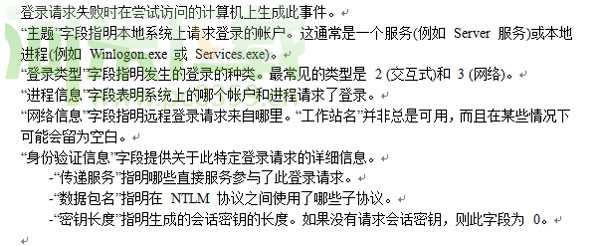 win2008系統日志審核失敗的解決辦法