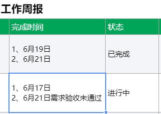 qq群騰訊文檔怎么編輯