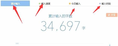 搜狗輸入法怎么查看輸入統計