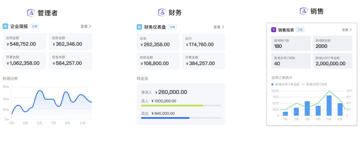 釘釘6.0角色工作臺作用詳細介紹