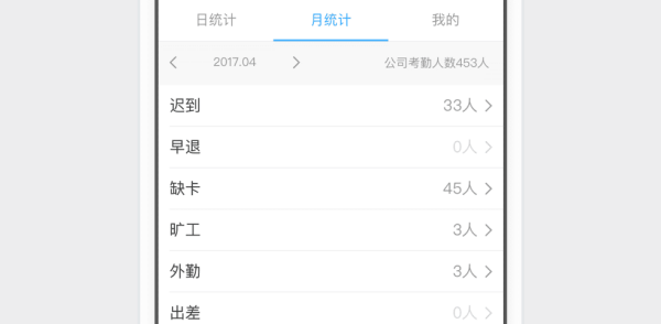 釘釘怎么設置考勤組