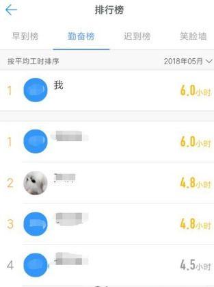 釘釘怎么查看員工打卡記錄