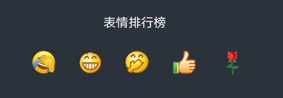 微信新表情只顯示文字詳細介紹
