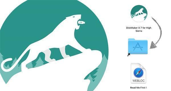 Macbook怎么重裝系統(tǒng)？Macbook重裝系統(tǒng)的4種方法