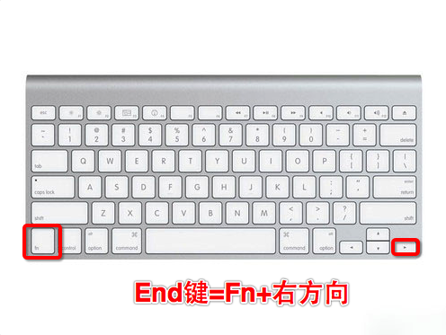 MacOS的Fn鍵有什么用？MacOS中Fn鍵的使用方法