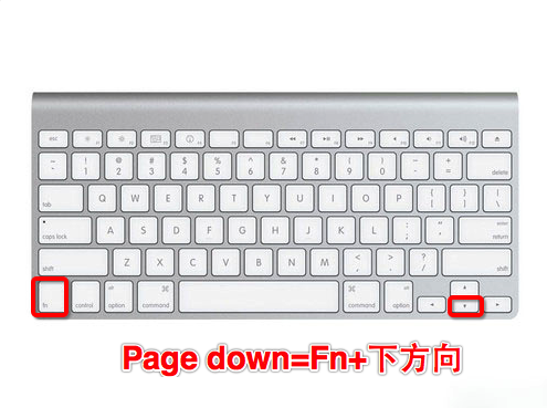 MacOS的Fn鍵有什么用？MacOS中Fn鍵的使用方法