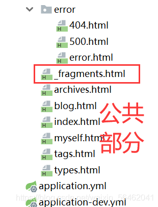 spring boot 日志/頁面處理、實體類構建、后臺管理功能的實現