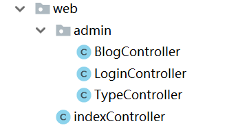 spring boot 日志/頁面處理、實體類構建、后臺管理功能的實現