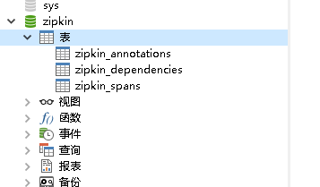 Spring Cloud 專題之Sleuth 服務(wù)跟蹤實(shí)現(xiàn)方法