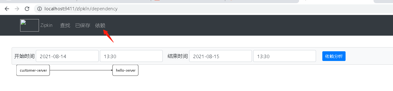 Spring Cloud 專題之Sleuth 服務(wù)跟蹤實(shí)現(xiàn)方法