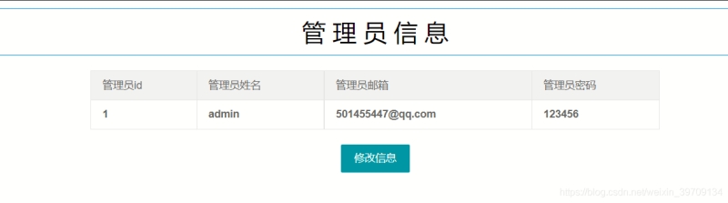 使用java springboot設(shè)計(jì)實(shí)現(xiàn)的圖書管理系統(tǒng)(建議收藏)
