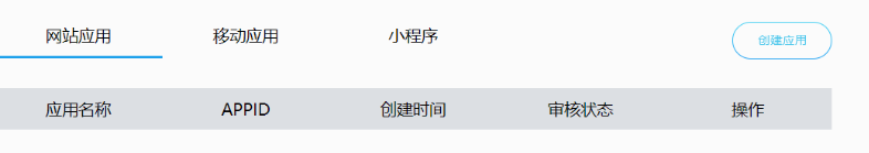 手把手教你實現(xiàn)Java第三方應用登錄