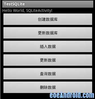 Android SQLite基本用法詳解
