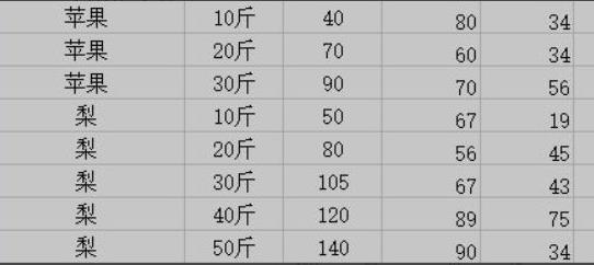 excel篩選不了的原因介紹