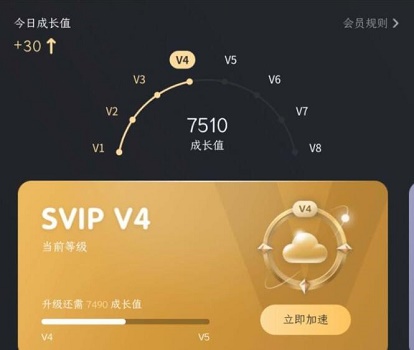 百度網盤青春版有成長值嗎詳情介紹