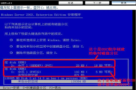 戴爾DELL服務器是如何安裝Win2003系統的?