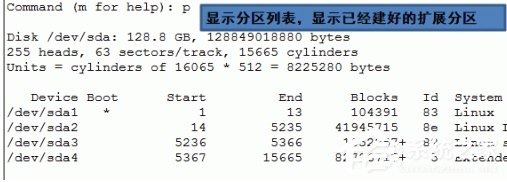 Linux格式化硬盤(pán)的方法和步驟