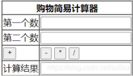 js制作簡易計算器