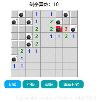 js實現經典掃雷游戲