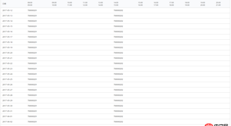 javascript - for循環遍歷賦值失敗