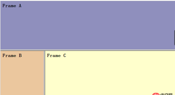 javascript - angular 如何在脫離服務器環境下,把不同的html加載到,以切換視圖呢?