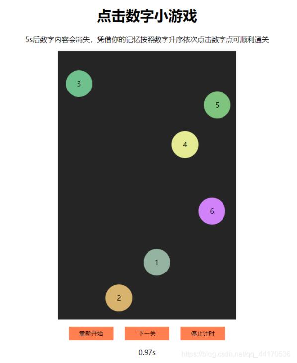 原生JS實現(xiàn)點擊數(shù)字小游戲